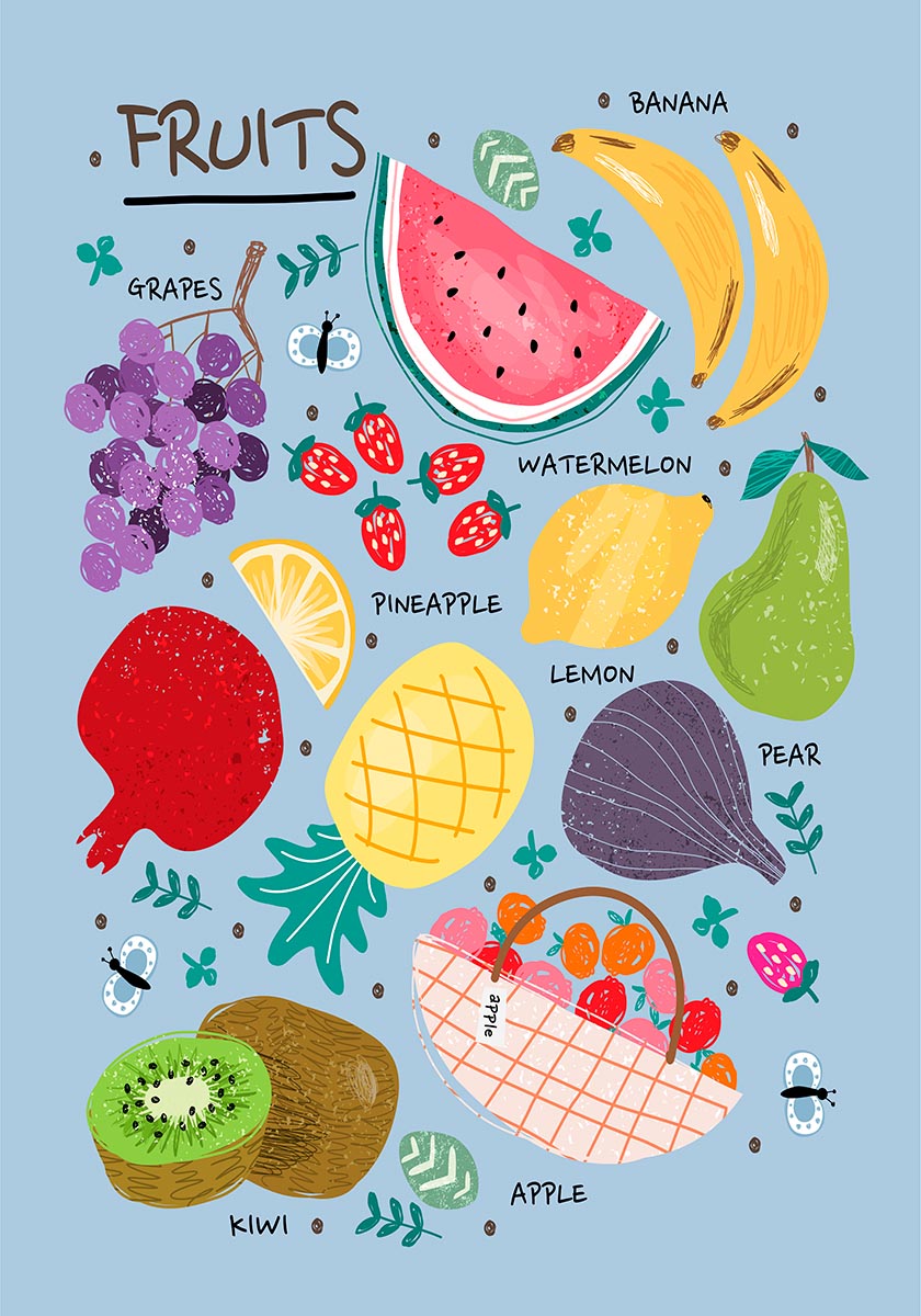 Fruits poster